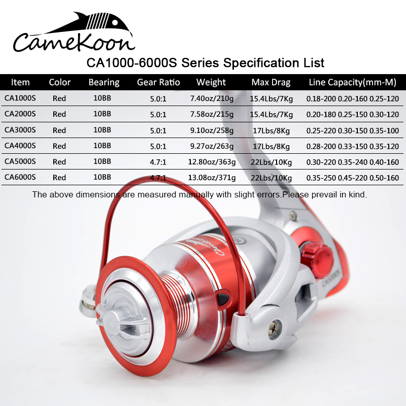 CAMEKOON Spinning Reel 4.7:1/5 - Surf Reel incelemesi ve fiyatı