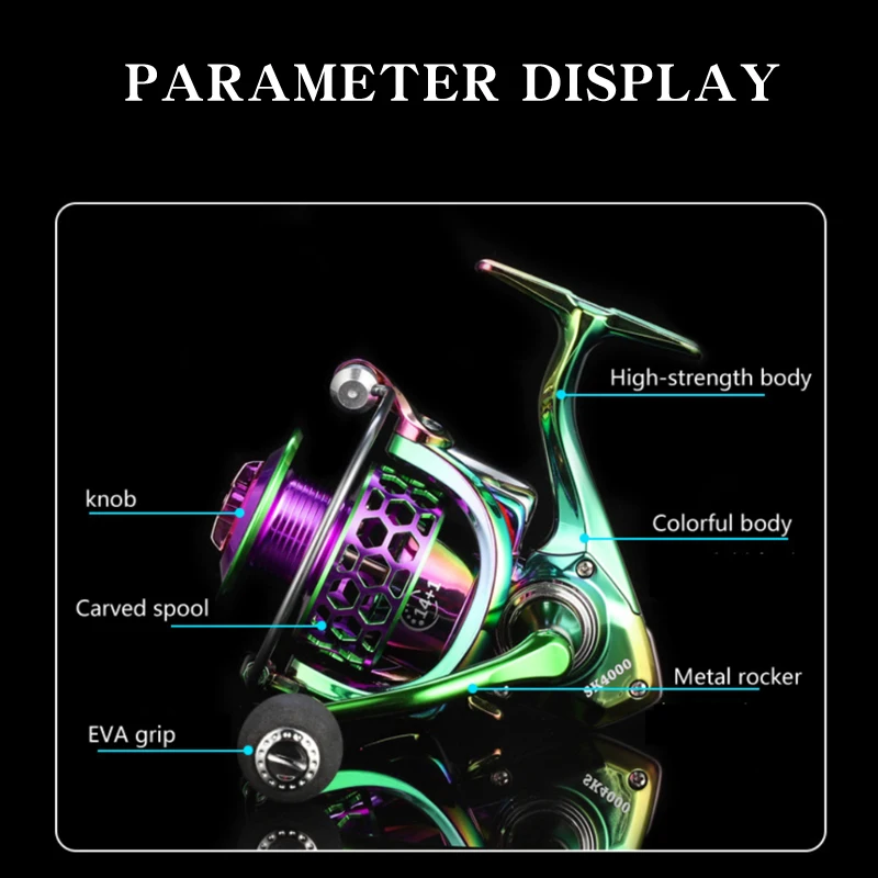 EASYFISH Gear Ratio, 22LB Max  - Surf Reel incelemesi ve fiyatı