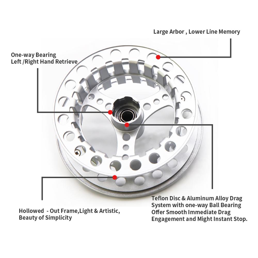 ANGLER DREAM Fly Fishing Reel  - Reel Spare Spool incelemesi ve fiyatı