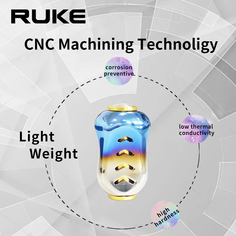 Ruke New 1pc Fishing Reel Hand - Reel Drag Knob incelemesi ve fiyatı