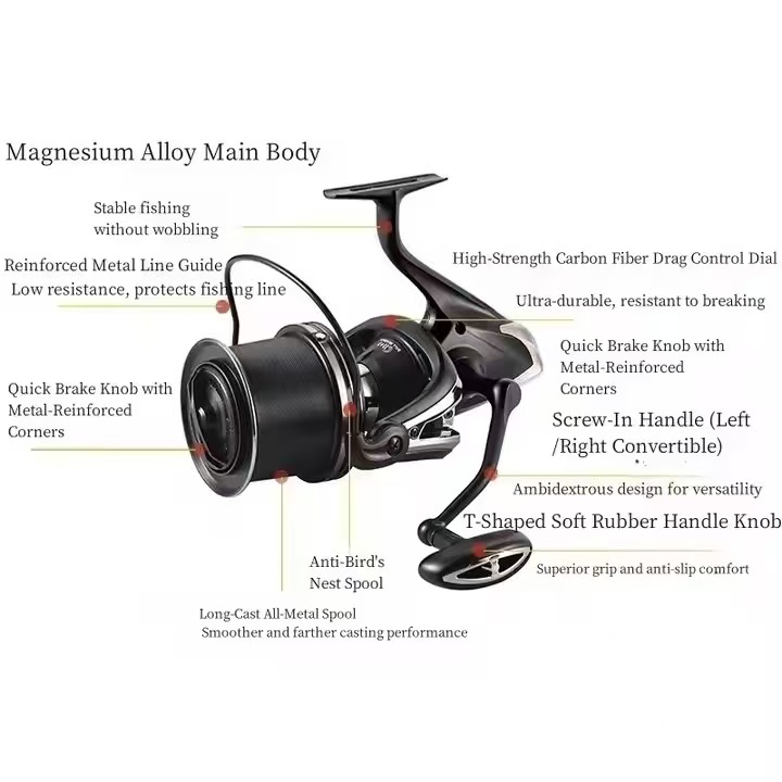 Fishing Reel Carp New  Body 12 - Reel Spare Spool incelemesi ve fiyatı