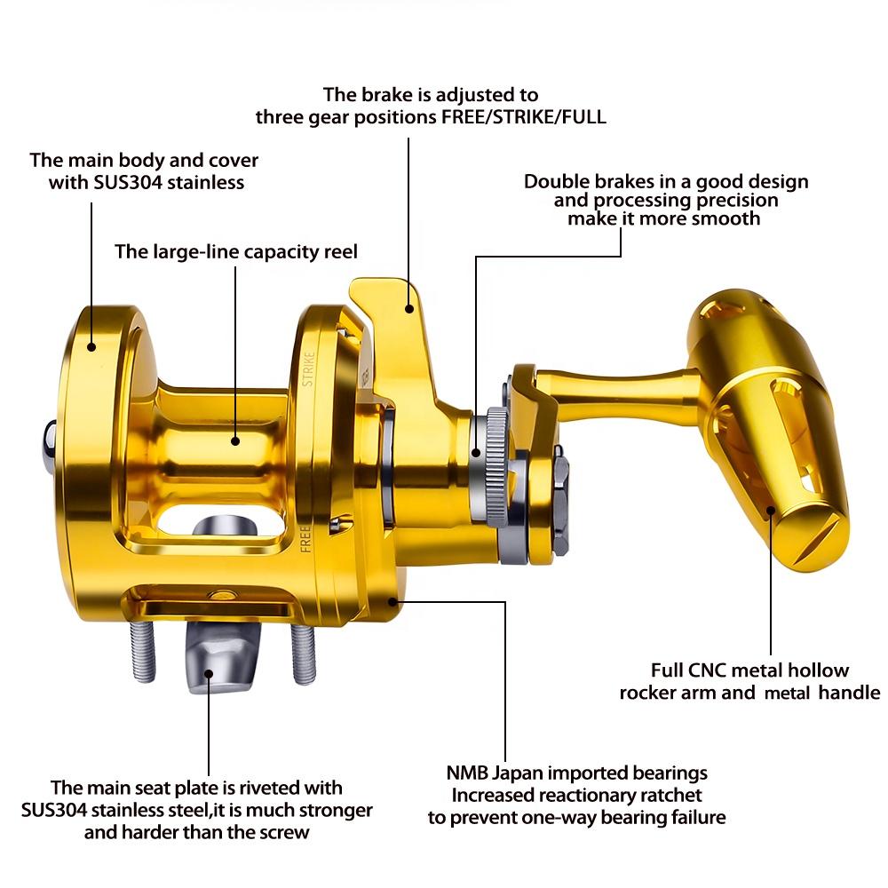 PRO BEROS Trolling Reel 5.7:1  - Reel Handle incelemesi ve fiyatı