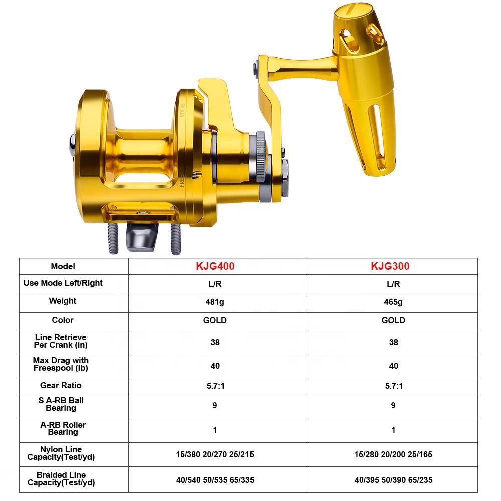 PRO BEROS Trolling Reel 5.7:1  - Reel Handle incelemesi ve fiyatı