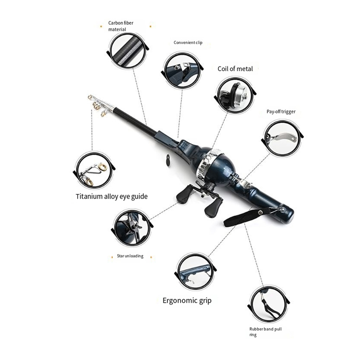 X59A_Portable Folding Fishing  - Fly Reel incelemesi ve fiyatı