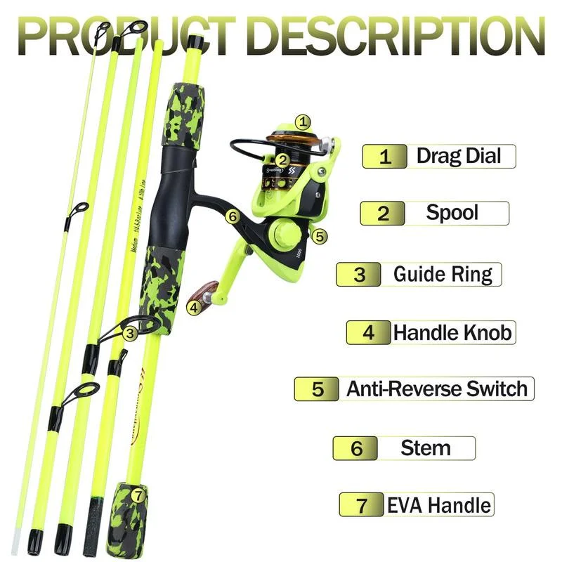 Sougayilang Portable 5 Section - Spincast Reel incelemesi ve fiyatı