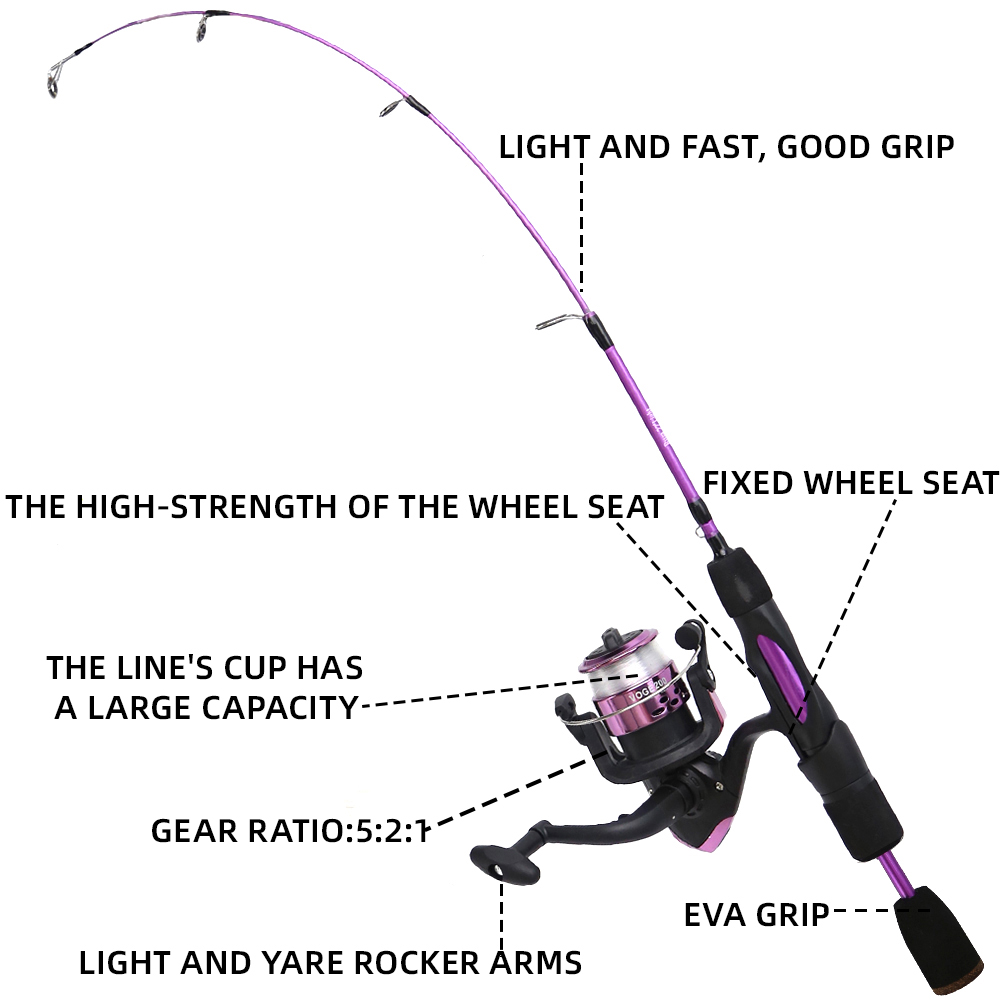 Ice Fishing Rod Reel Combo 68c - Ice Fishing Reel incelemesi ve fiyatı