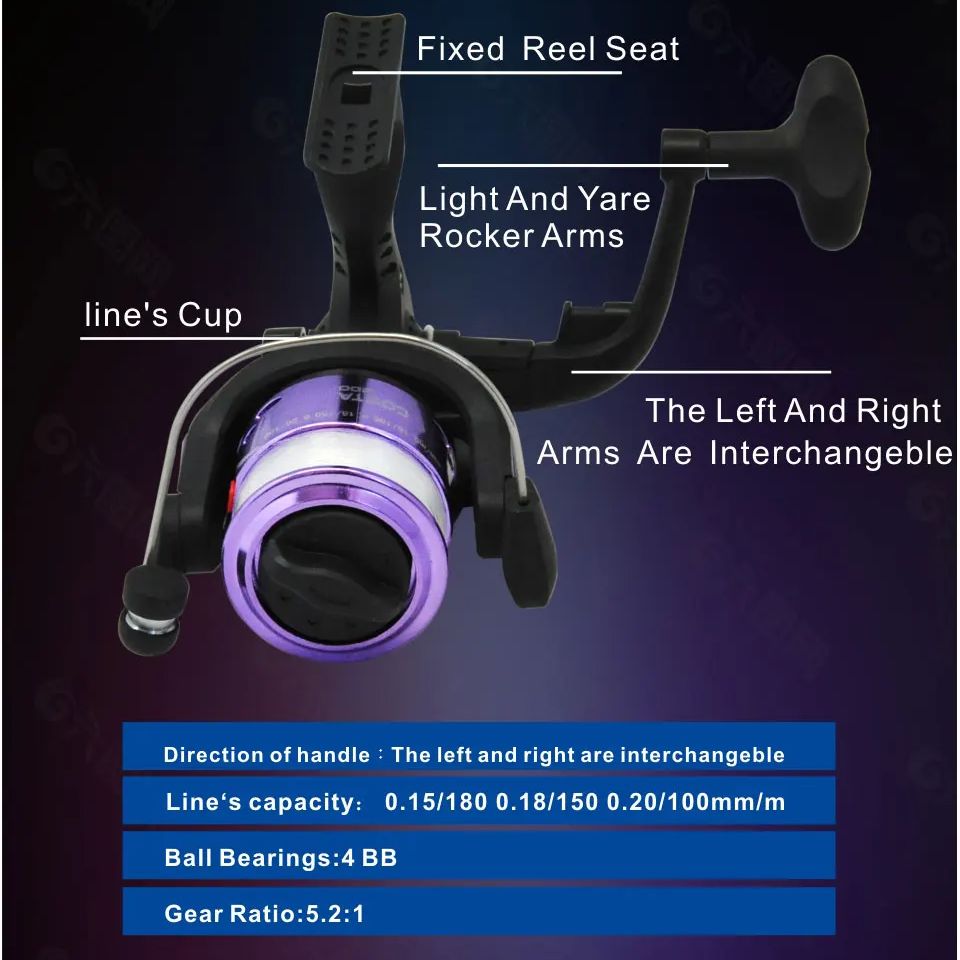 Ice Fishing Rod Reel Combo 68c - Ice Fishing Reel incelemesi ve fiyatı