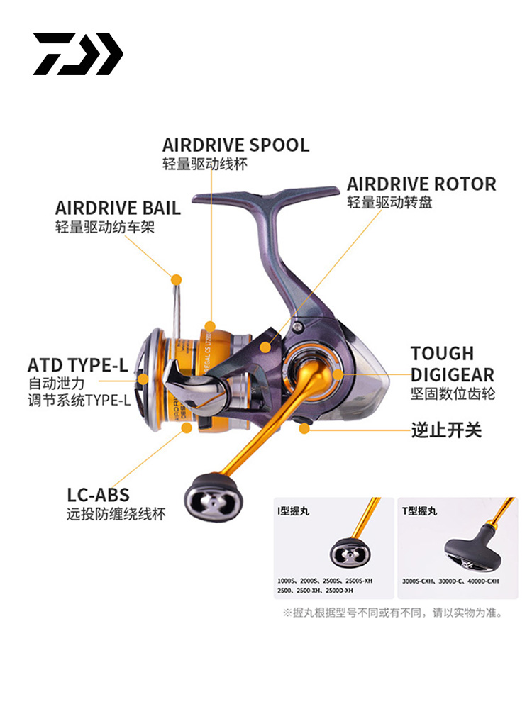 2024 DAIWA REGAL CS LT Spinnin - Ice Fishing Reel incelemesi ve fiyatı