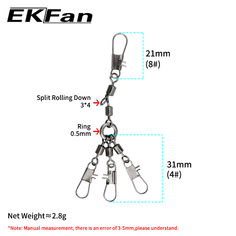 EKFan 5pcs Eight-shaped Ring C - Conventional Reel incelemesi ve fiyatı