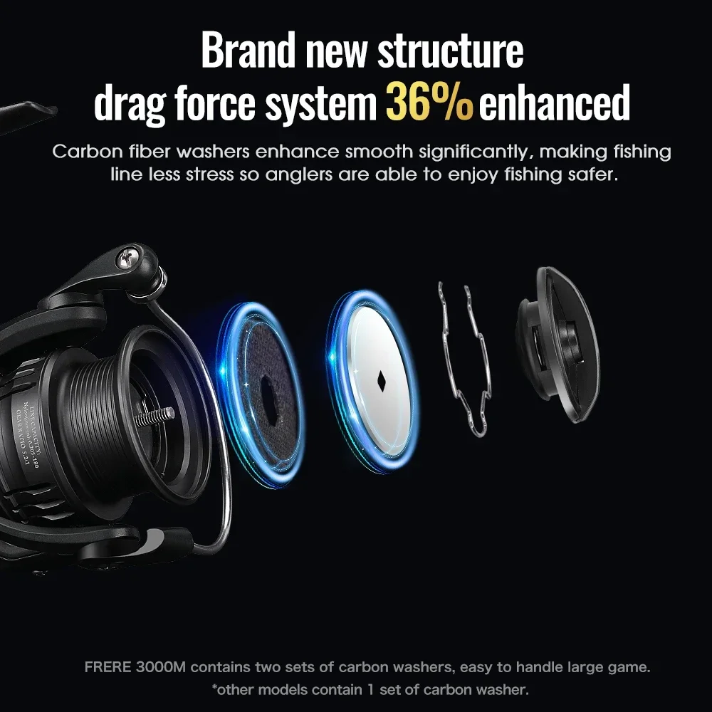 TSURINOYA 155g UltraLight Spin - Surf Reel incelemesi ve fiyatı